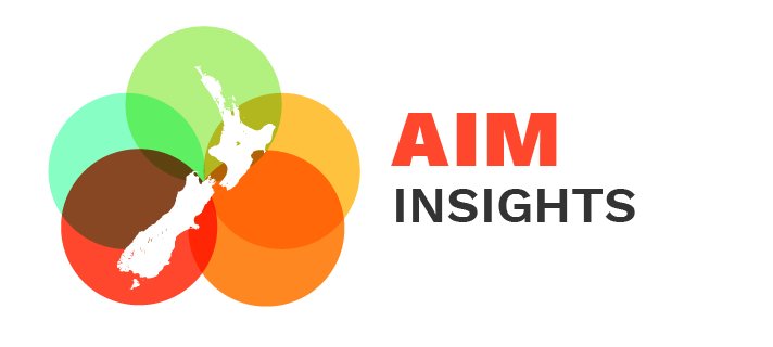 AIM Insights logo featuring map of New Zealand on background of colourful circles