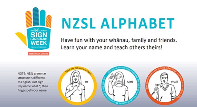 New Zealand Sign Language chart